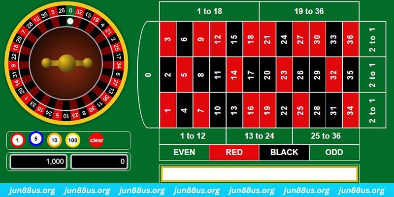 8kbet456 gà chọi c1 mới nhất