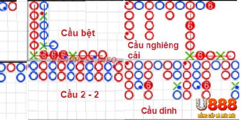 8kbet456 chơi slot là gì