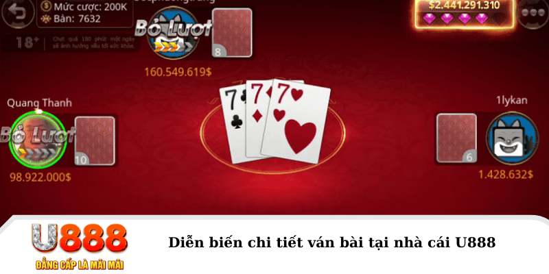 8kbet456 xổ số miền nam chủ nhật hàng tuần